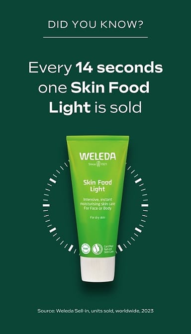 One Skin Food Light is sold every 14 seconds.