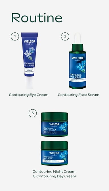 Contouring Face Care Blue Gentiand & Edelweiss skincare routine.