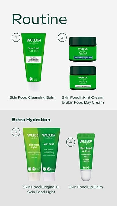 Skin Food Nourishing Face Care skincare routine.
